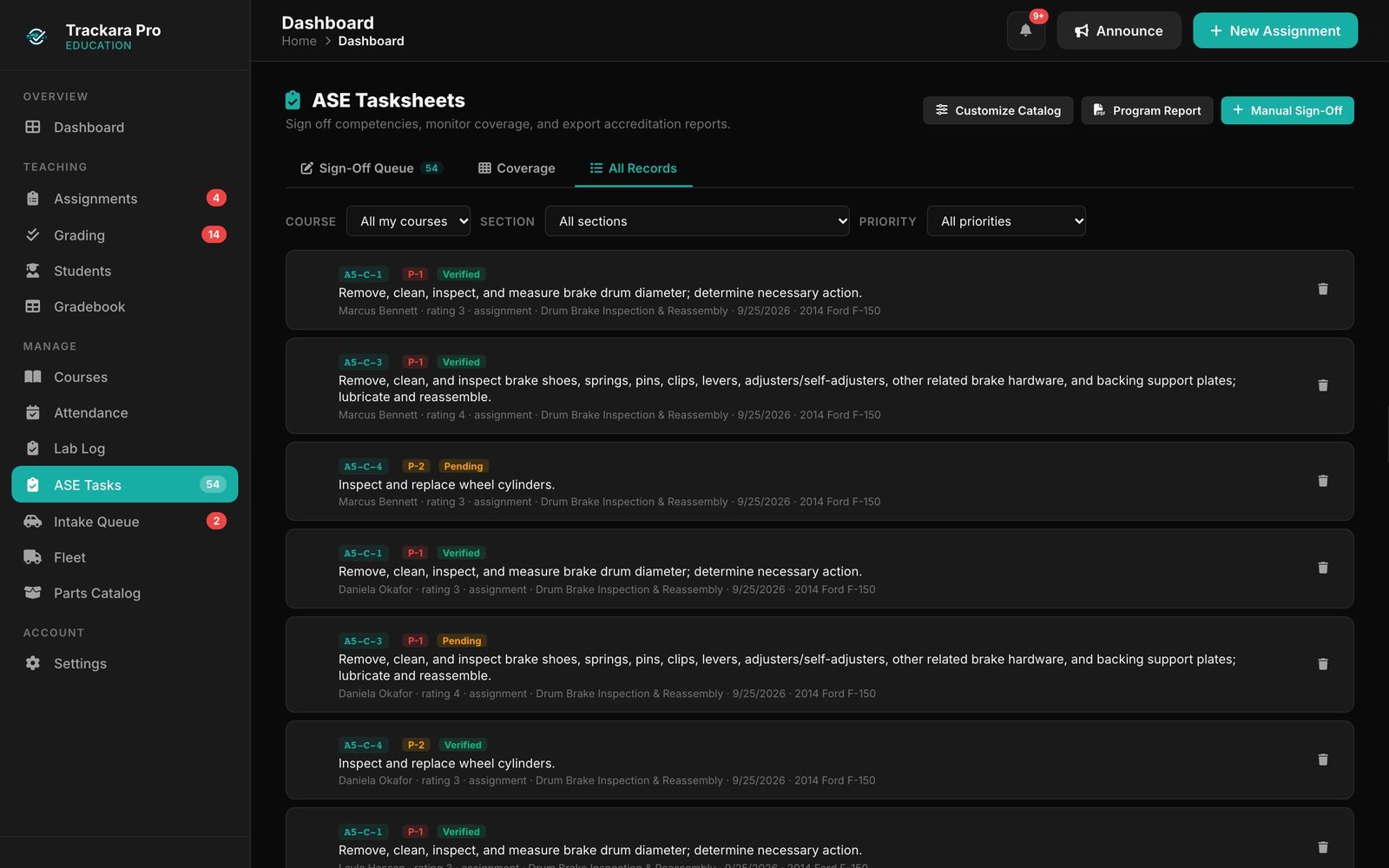 ASE task records marked verified or pending